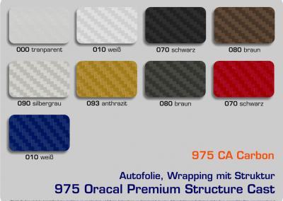 4-D-Autofolie-Carwrapping-975-Oracal-Structure-Cast-Carbon-Farbuebersicht