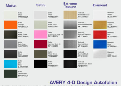 Avery-Autofolie-Supreme-Wrapping-Matt-Satin-Diamond-Extrem Texture