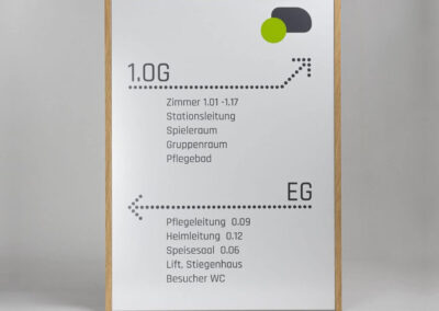 Wandschild-Eichenholz-Chromstahl-geschliffen-Schildersystem